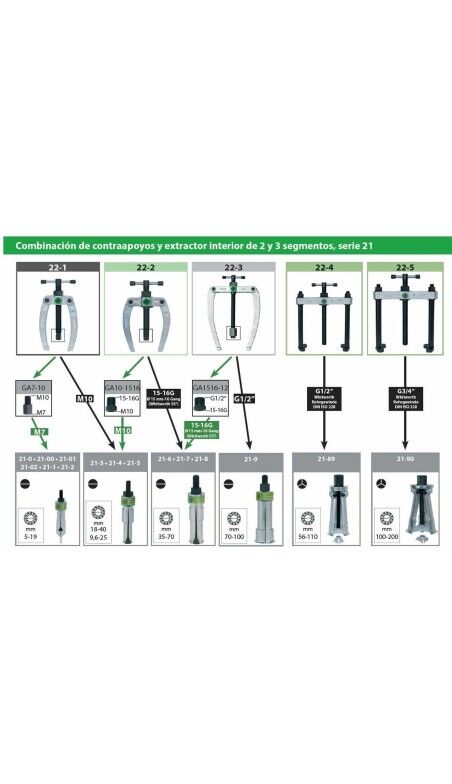 Extrator de rolamentos KUKKO