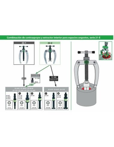 Extrator de rolamentos KUKKO