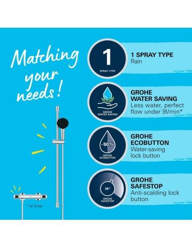 Colonne de douche Grohe