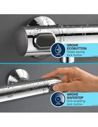 Colonne de douche Grohe