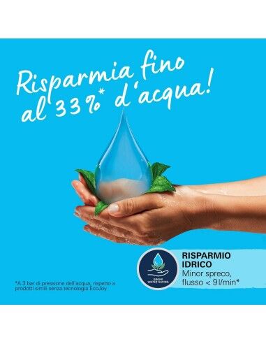 Colonne de douche Grohe