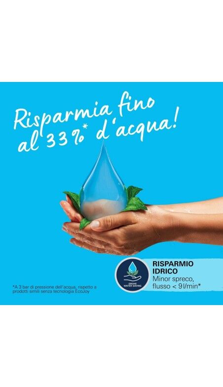 Colonne de douche Grohe