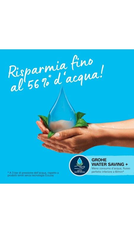 Colonne de douche Grohe