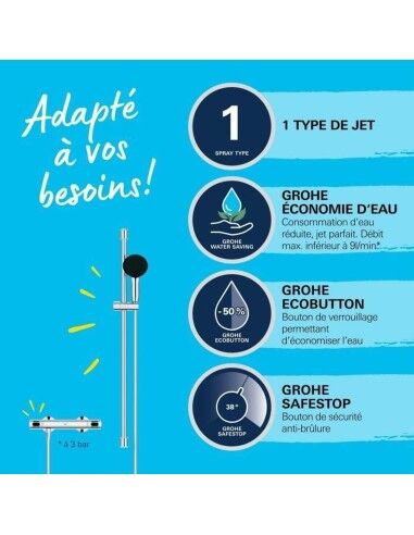 Colonne de douche Grohe