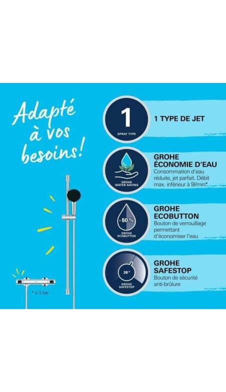 Colonne de douche Grohe