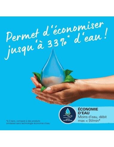 Colonne de douche Grohe