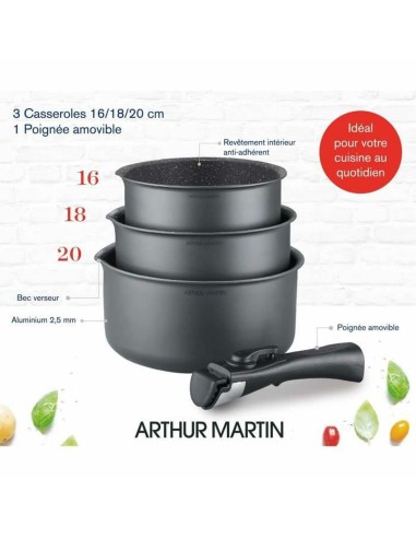 Topfset Arthur Martin  
