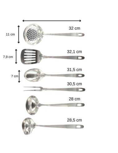 Schiumarola Fackelmann
