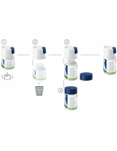 Détartrant pour cafetière Jura