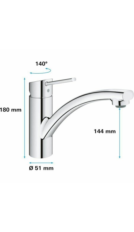 Mitigeur Grohe 30358000