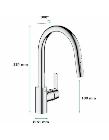 Mitigeur Grohe 31484001