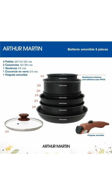 Topfset Arthur Martin 8 Stücke