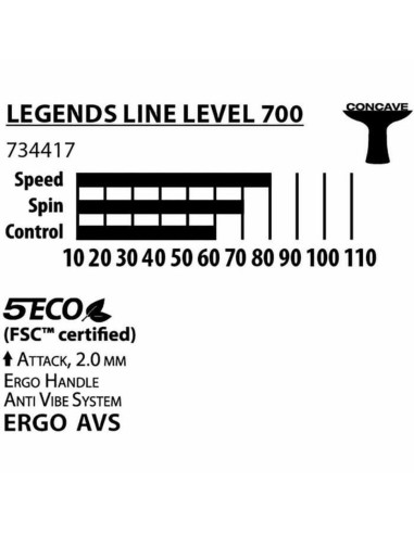 Raquette de ping-pong Schildkröt Legends 700