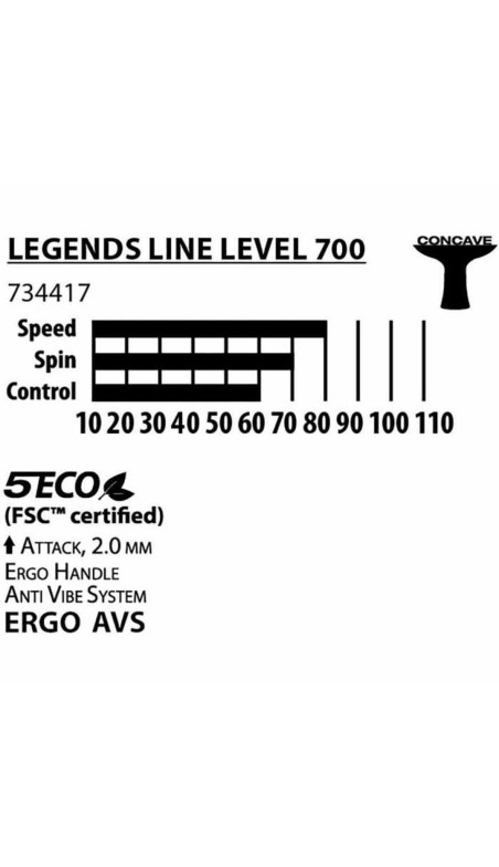 Tafeltennisracket Schildkröt Legends 700