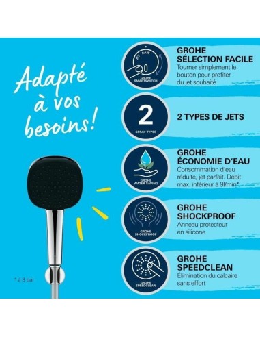 Ralo de duche Grohe Plástico