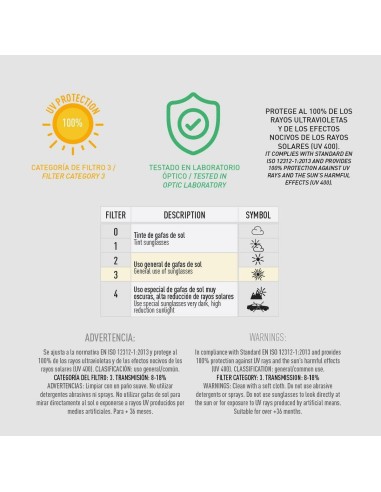 Gorra Infantil Sonic