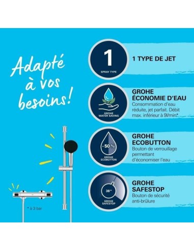 Robinet Grohe Plastique