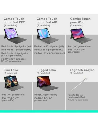 Capa para Tablet e Teclado Logitech 920-012667 Grafite QWERTY