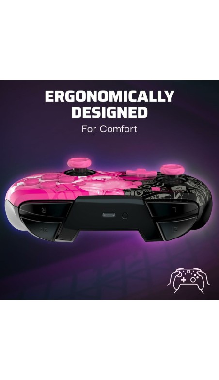 Afstandsbediening PDP