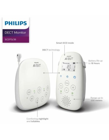 Interphone bébé Philips