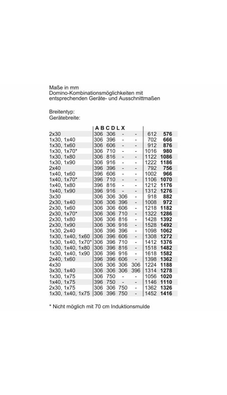 Induktionskochfeld BOSCH