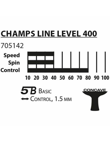 Set Ping Pong Schildkröt