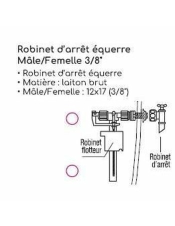 Atomiseur Edouard Rousseau 2