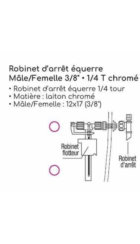 Atomiseur Edouard Rousseau