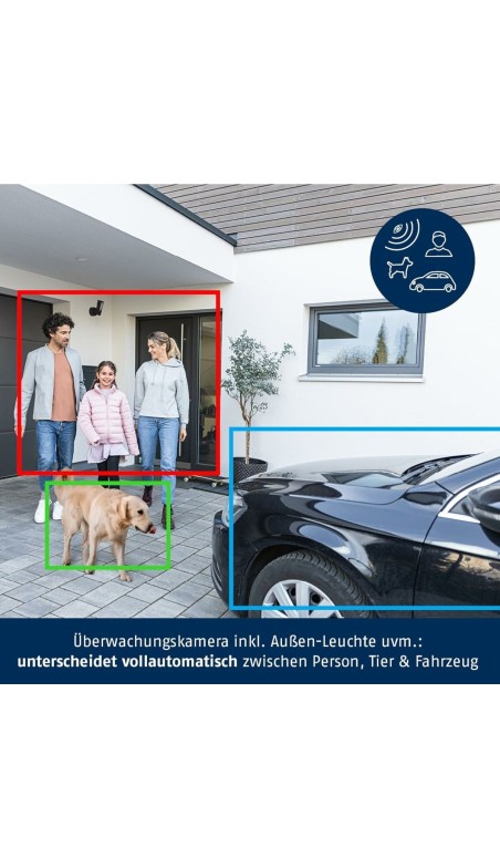 Beveiligingscamera ABUS