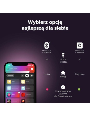 Bombilla Inteligente Philips 7820230P7 Negro (6500 K) 2