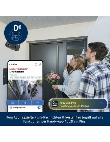 Beveiligingscamera ABUS