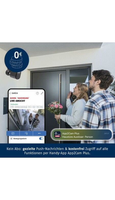 Beveiligingscamera ABUS